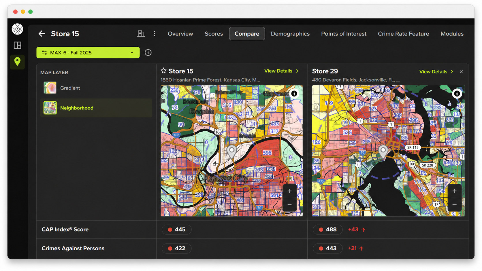 CAP Index crime risk data flow